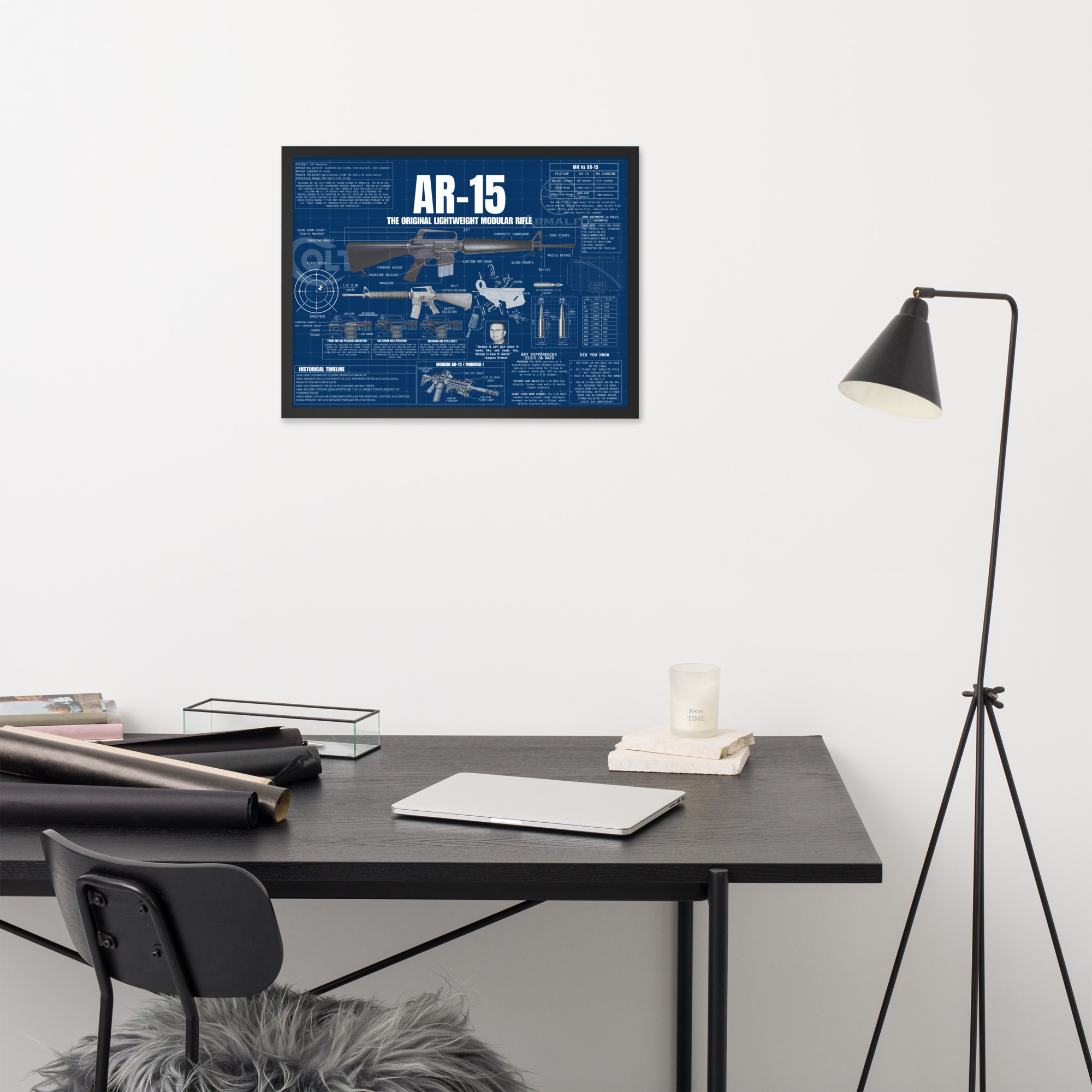AR-15 Blueprint lifestyle mockup 1