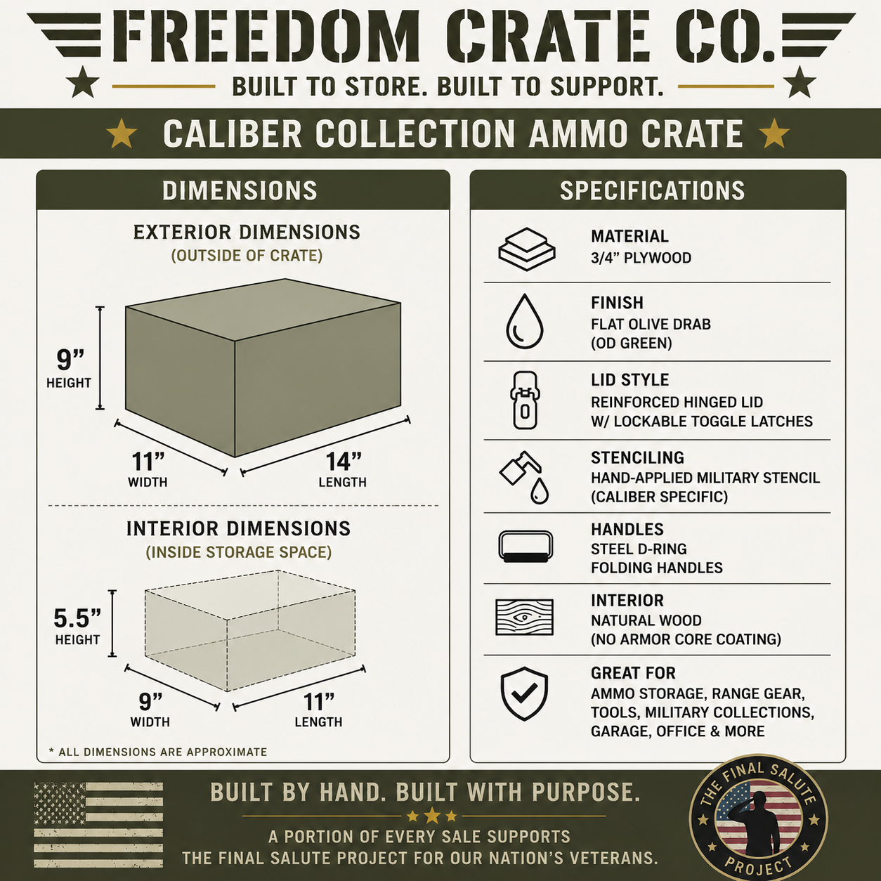 Caliber Collection ammo crate dimensions and specifications